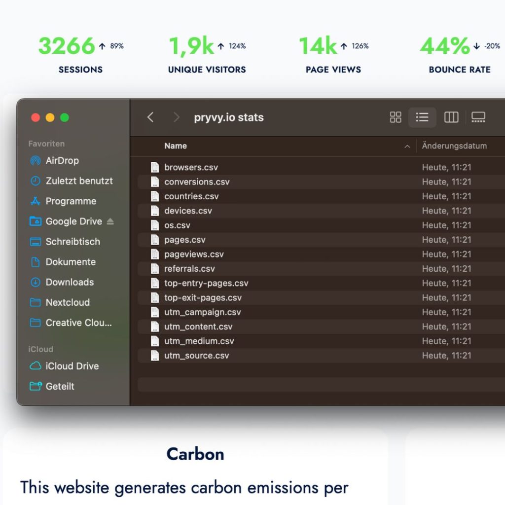 PRYVY CSV export